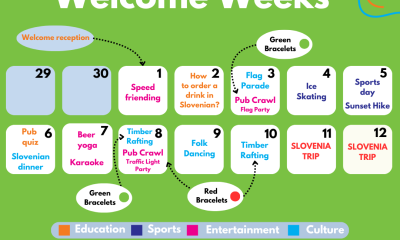 Welcome Weeks!