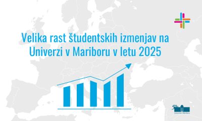 Velika rast študentskih izmenjav na UM v letu 2025