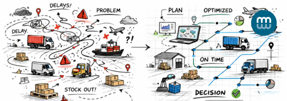 13TH INTERNATIONAL LOGISTICS SUMMER SCHOOL: SIMULATE THE FUTURE OF SUPPLY CHAINS FROM DIGITAL TWINS TO REAL DECISIONS